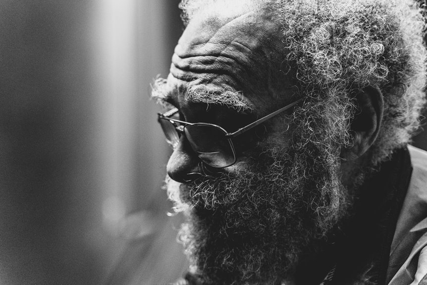 exploring temey_07 s online identity