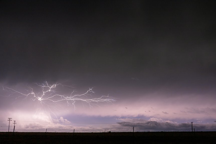 stormcrest terra gauge model