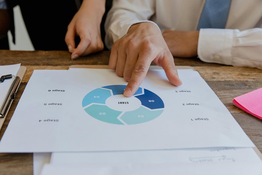 seo process optimization guide