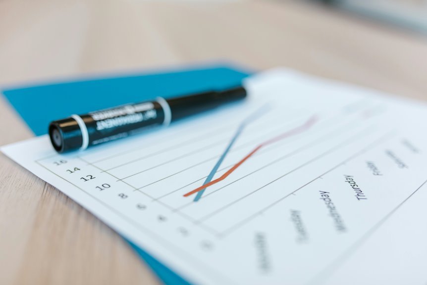 crypto market trends update