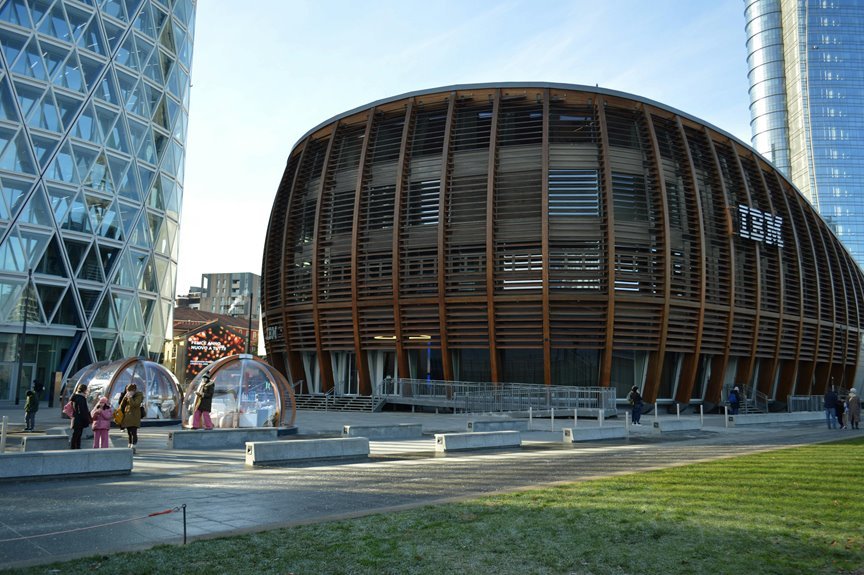 technology innovation and it