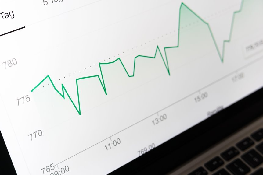 business and technology insights