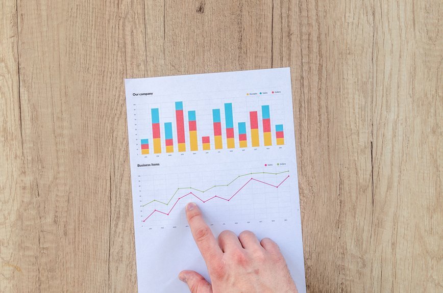 business insights for growth