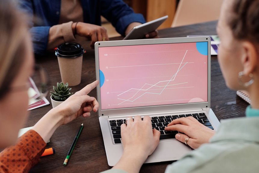 digital business expansion trends