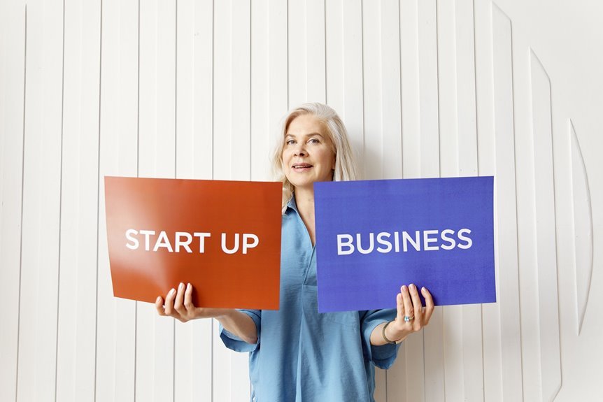 innovative solutions for businesses